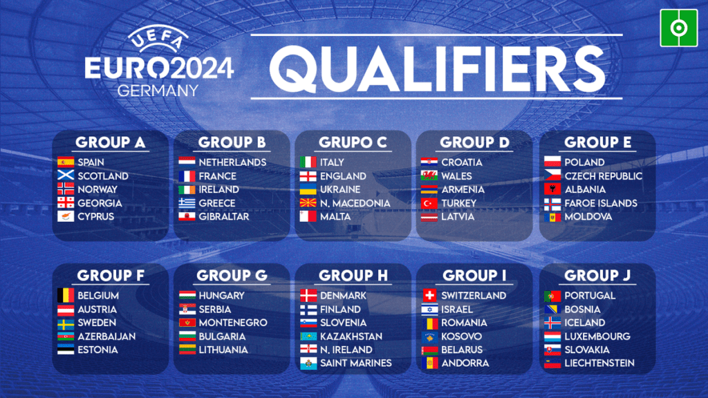 Uefa Euro 2024 Your Ultimate Guide to Dates, Locations, and Teams